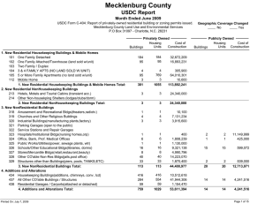 Mecklenburg County USDC Report Month Ended June 2009
