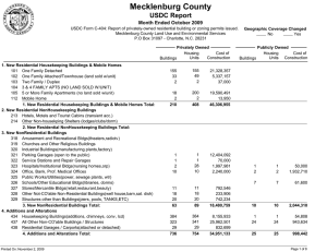 Mecklenburg County USDC Report Month Ended October 2009
