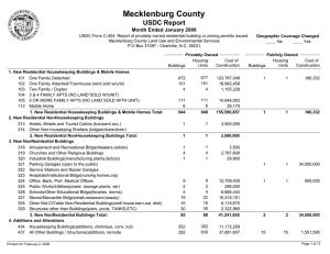 Mecklenburg County USDC Report Month Ended January 2006