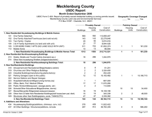 Mecklenburg County USDC Report Month Ended September 2006