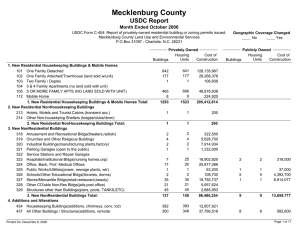 Mecklenburg County USDC Report Month Ended October 2006