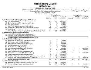 Mecklenburg County USDC Report Month Ended December 2006