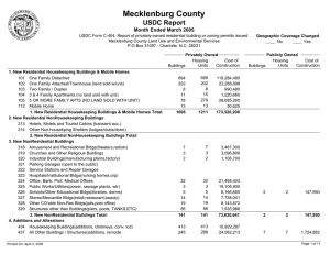 Mecklenburg County USDC Report Month Ended March 2005