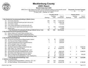 Mecklenburg County USDC Report Month Ended April 2005