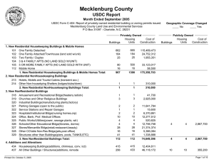 Mecklenburg County USDC Report Month Ended September 2005