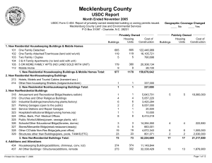 Mecklenburg County USDC Report Month Ended November 2005