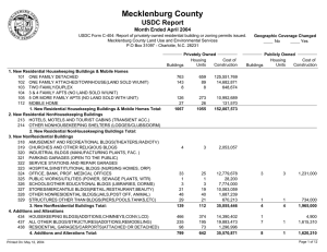 Mecklenburg County USDC Report Month Ended April 2004