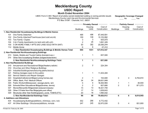 Mecklenburg County USDC Report Month Ended November 2004