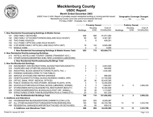 Mecklenburg County USDC Report Month Ended December 2003