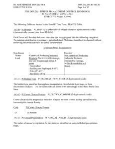 R1 AMENDMENT 2409.21e-96-1 2409.21e,141.40-145.20 EFFECTIVE 8/5/96 Page 1 of 17