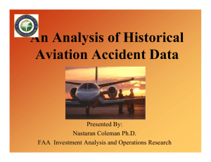 An Analysis of Historical Aviation Accident Data Presented By: Nastaran Coleman Ph.D.
