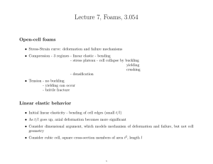 Lecture 7, Foams, 3.054 Open-cell foams