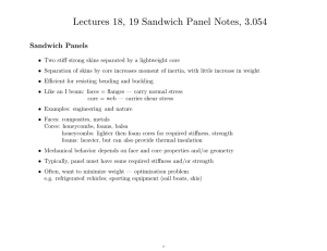 Lectures 18, 19 Sandwich Panel Notes, 3.054 Sandwich Panels