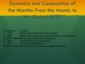 Dynamics and Composition of the Mantle: From the Atomic to