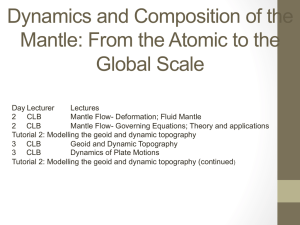 Dynamics and Composition of the Mantle: From the Atomic to the