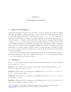 Lecture 2 Convergence theorems 1 Types of Convergence