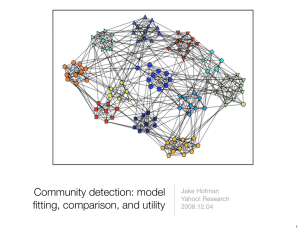 Community detection: model fitting, comparison, and utility Jake Hofman Yahoo! Research