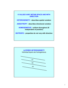 K VALUES VARY WITHIN SPACE AND WITH DIRECTION HETEROGENEITY ANISOTROPY