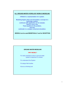 ALL GROUND-WATER HYDROLOGY WORK IS MODELING