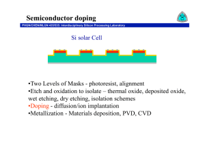 Semiconductor doping