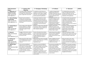 NHV Assessment Rubric 1—Lacking or Not 2—Emerging or Developing