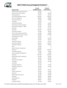 EMU FY2016 Annual Budgeted Positions*