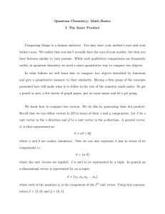 Quantum Chemistry: Math Basics I. The Inner Product