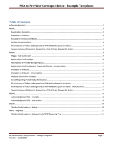 PHA to Provider Correspondence - Example Templates Table of Contents