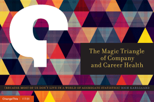 The Magic Triangle of Company and Career Health