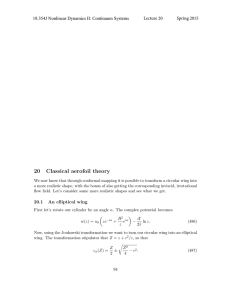 20 Classical aerofoil theory Lecture 20 Spring 2015