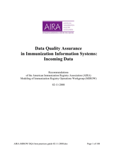 Data Quality Assurance in Immunization Information Systems: Incoming Data