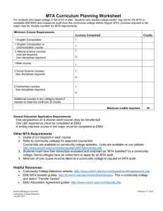MTA Curriculum Planning Worksheet
