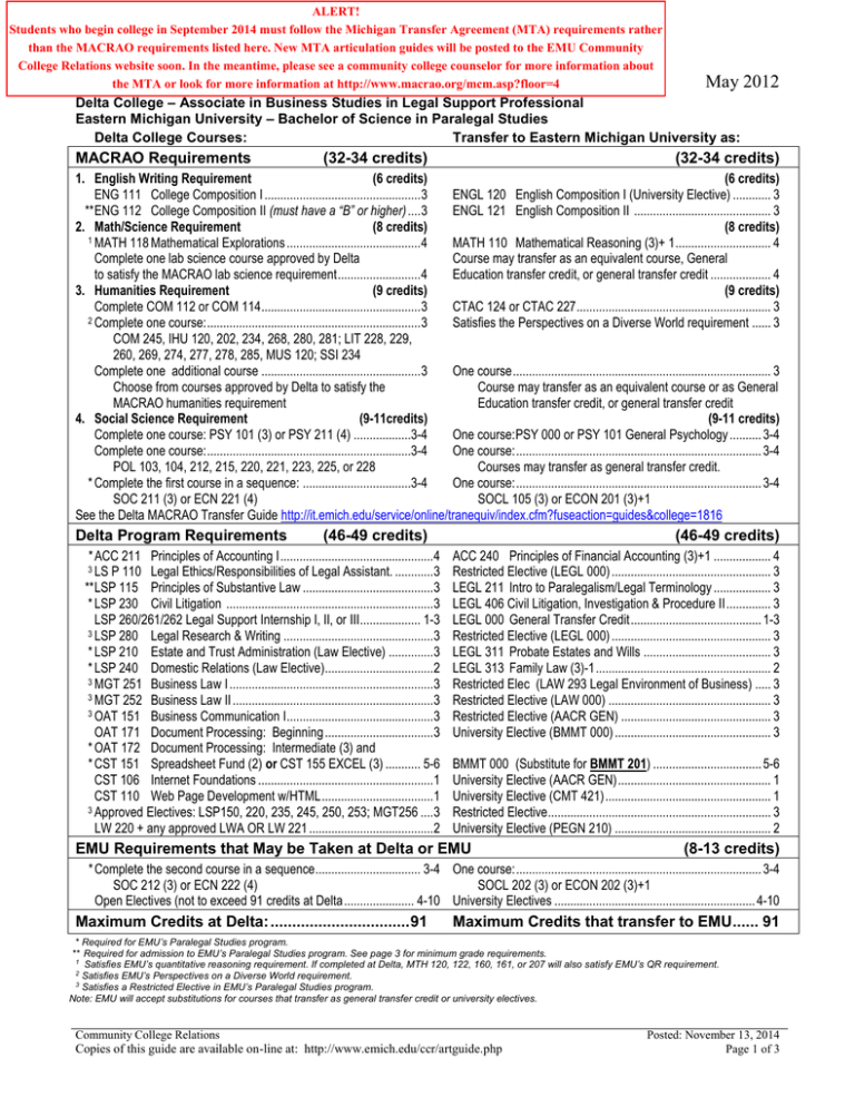 EASTERN MICHIGAN UNIVERSITY ARTICULATION GUIDE