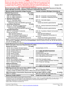 EASTERN MICHIGAN UNIVERSITY ARTICULATION GUIDE