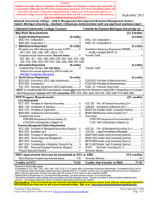 EASTERN MICHIGAN UNIVERSITY ARTICULATION TRANSFER GUIDE September 2013