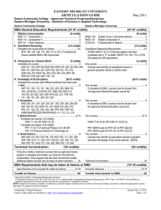 ARTICULATION GUIDE May 2011 EASTERN MICHIGAN UNIVERSITY