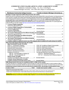 COMMUNICATION MAJOR ARTICULATION AGREEMENT GUIDE