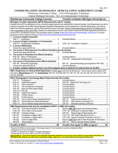 COMMUNICATION TECHNOLOGY ARTICULATION AGREEMENT GUIDE