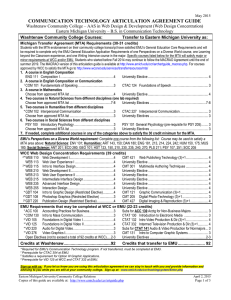 COMMUNICATION TECHNOLOGY ARTICULATION AGREEMENT GUIDE