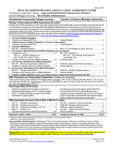 HEALTH ADMINISTRATION ARTICULATION AGREEMENT GUIDE  BS in Health Administration