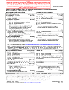 EASTERN MICHIGAN UNIVERSITY ARTICULATION GUIDE September 2011