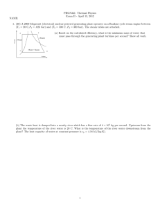 PHGN341: Thermal Physics Exam II - April 13, 2012 NAME: