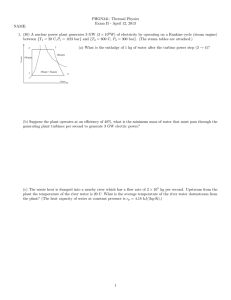 PHGN341: Thermal Physics Exam II - April 12, 2013 NAME: