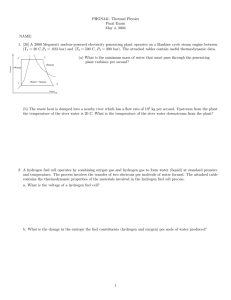 PHGN341: Thermal Physics Final Exam May 4, 2004 NAME: