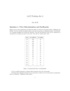 14.27 Problem Set 3 Question 1: Price Discrimination and Surfboards. Due 10/29