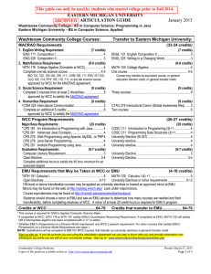 EASTERN MICHIGAN UNIVERSITY ARTICULATION GUIDE