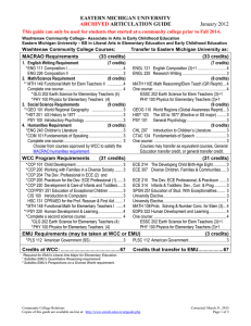 EASTERN MICHIGAN UNIVERSITY ARTICULATION GUIDE January 2012