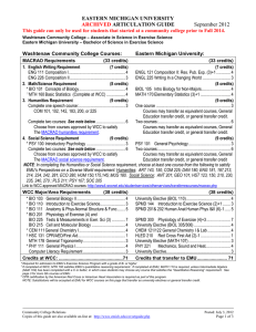 EASTERN MICHIGAN UNIVERSITY ARTICULATION GUIDE ARCHIVED