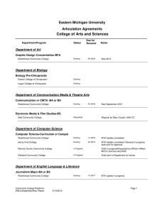 College of Arts and Sciences Eastern Michigan University Articulation Agreements Department of Art