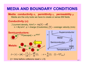 MEDIA AND BOUNDARY CONDITIONS  Media:  conductivity Conductivity (